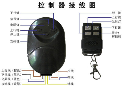 卷帘门控制器-深圳市华方圆电子